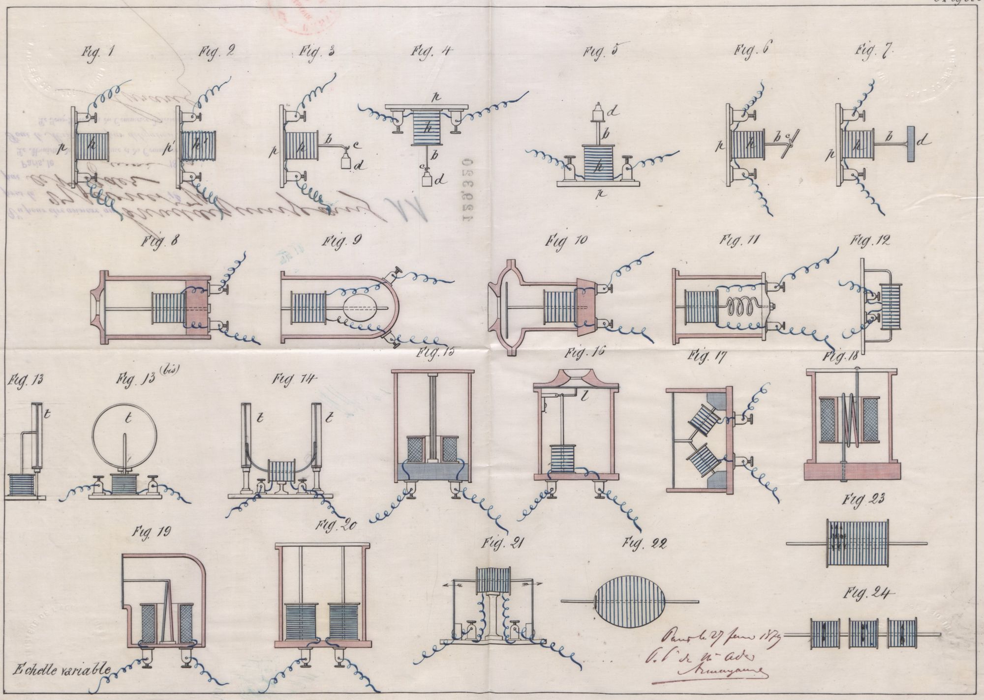 Patent No. 129320, filed on 27/02/1879 for an "electro-magnetic molecular vibration telephone receiver".